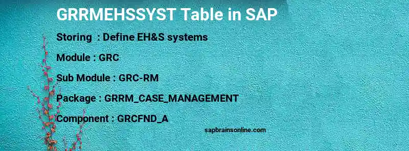 SAP GRRMEHSSYST table