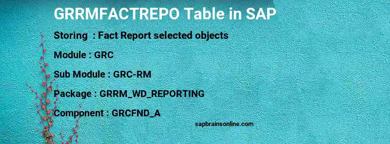 SAP GRRMFACTREPO table