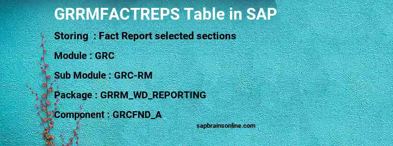 SAP GRRMFACTREPS table