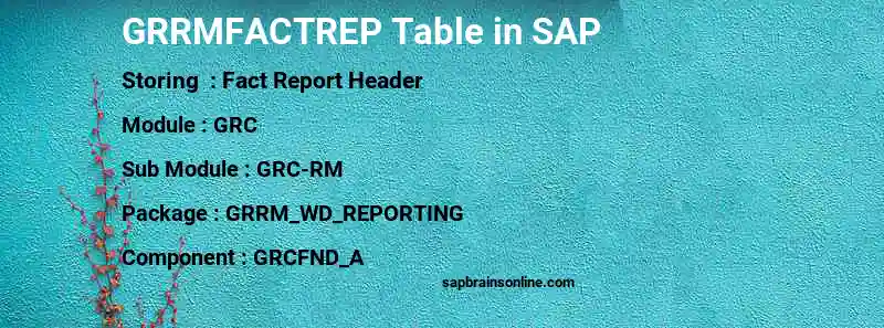 SAP GRRMFACTREP table