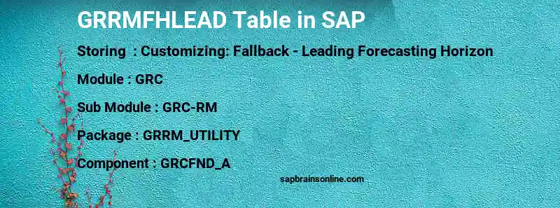 SAP GRRMFHLEAD table