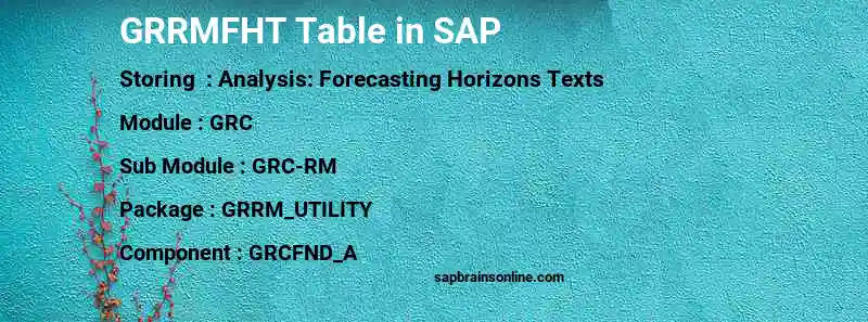SAP GRRMFHT table