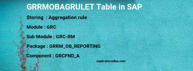 SAP GRRMOBAGRULET table