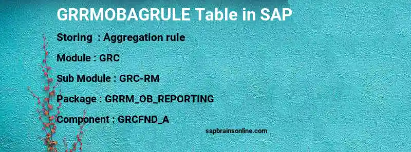 SAP GRRMOBAGRULE table