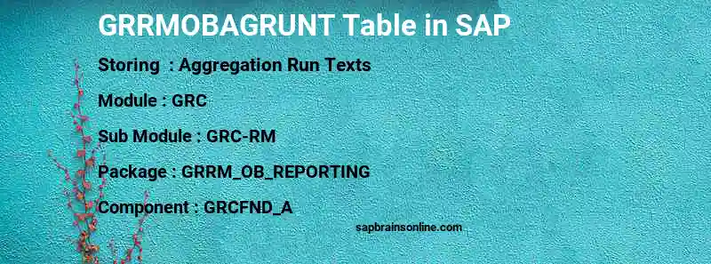 SAP GRRMOBAGRUNT table