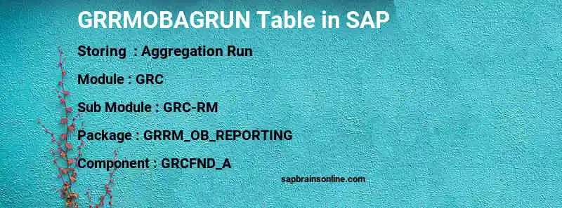 SAP GRRMOBAGRUN table
