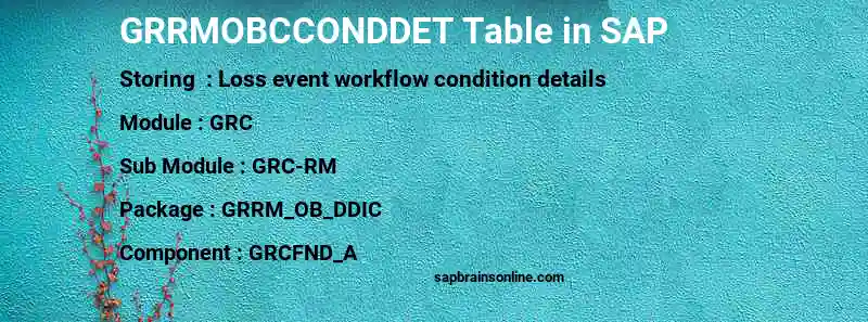 SAP GRRMOBCCONDDET table