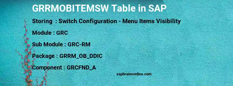 SAP GRRMOBITEMSW table