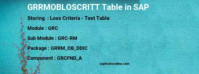 SAP GRRMOBLOSCRITT table