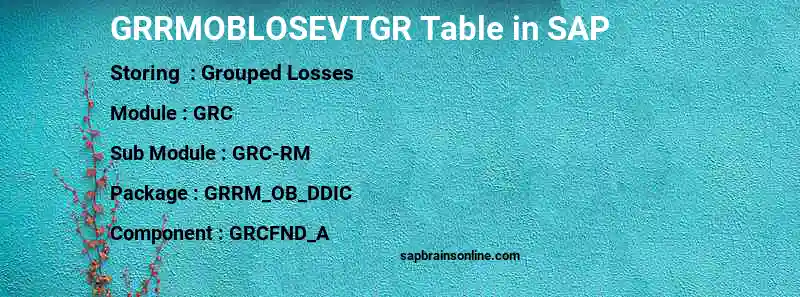 SAP GRRMOBLOSEVTGR table