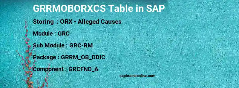 SAP GRRMOBORXCS table