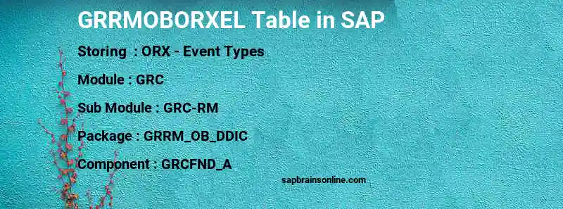 SAP GRRMOBORXEL table