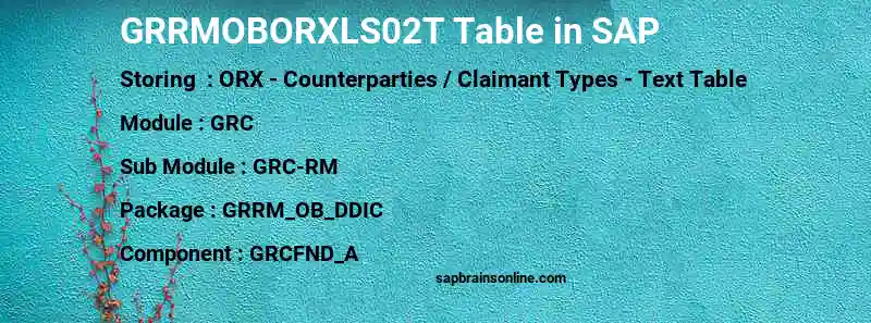 SAP GRRMOBORXLS02T table
