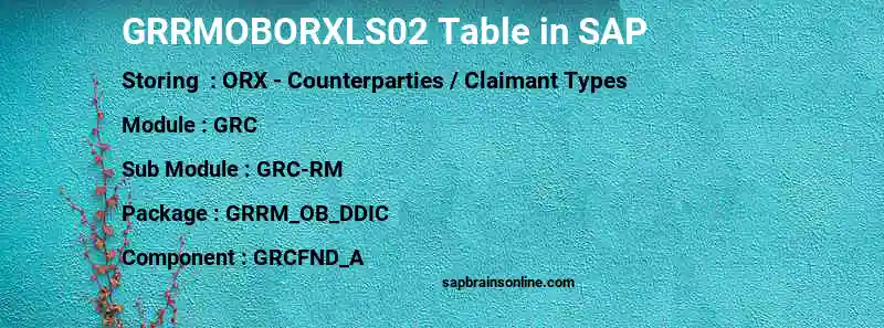 SAP GRRMOBORXLS02 table