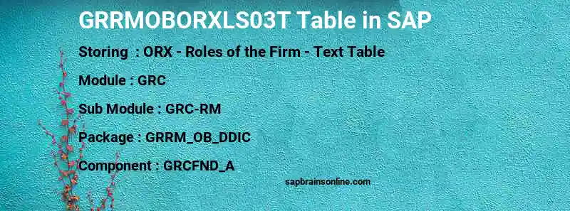 SAP GRRMOBORXLS03T table