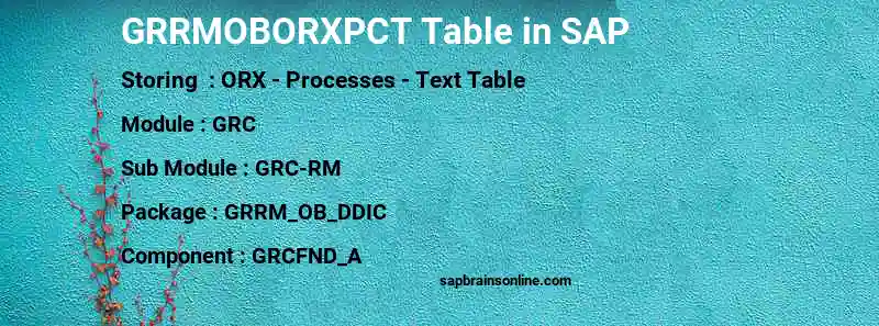 SAP GRRMOBORXPCT table