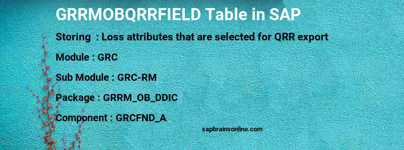SAP GRRMOBQRRFIELD table