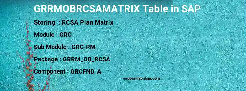 SAP GRRMOBRCSAMATRIX table