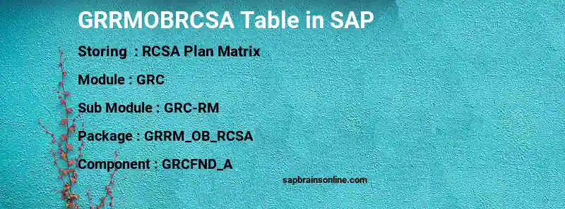 SAP GRRMOBRCSA table