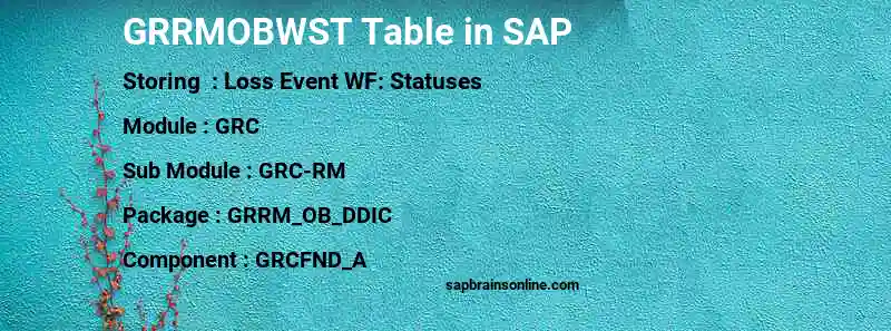 SAP GRRMOBWST table