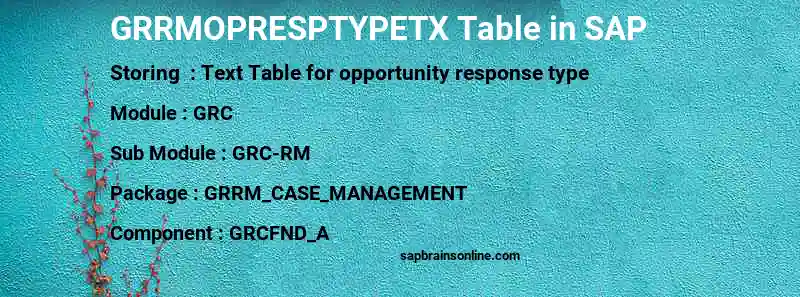 SAP GRRMOPRESPTYPETX table