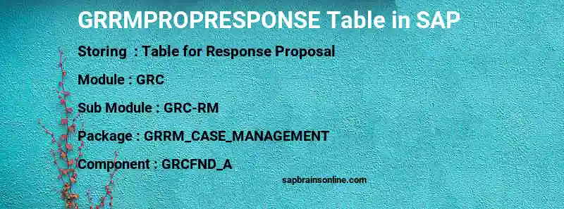 SAP GRRMPROPRESPONSE table