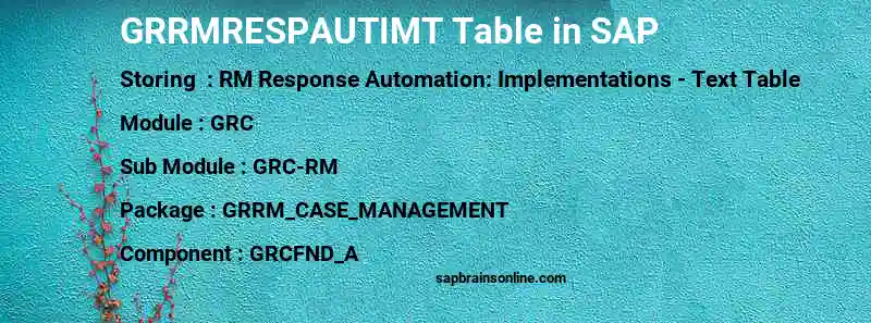 SAP GRRMRESPAUTIMT table