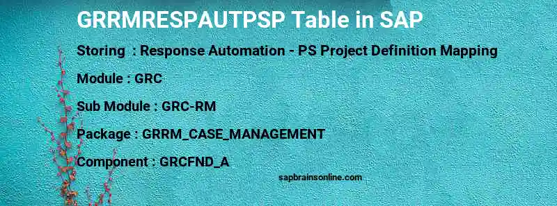 SAP GRRMRESPAUTPSP table