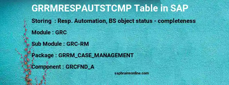 SAP GRRMRESPAUTSTCMP table