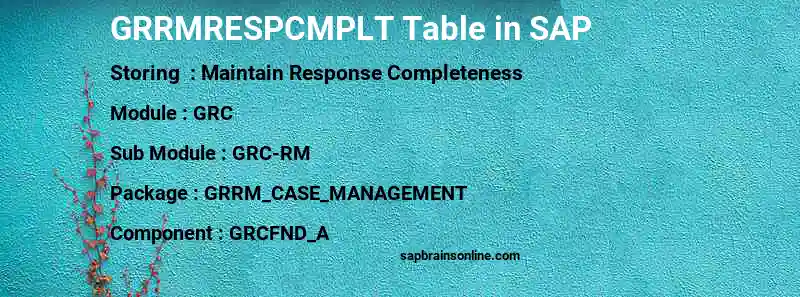 SAP GRRMRESPCMPLT table
