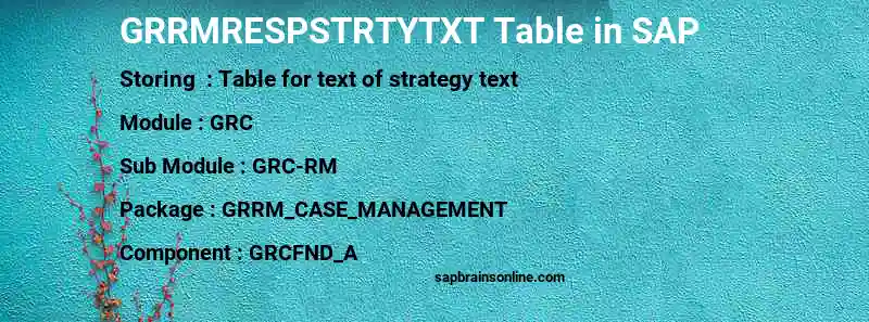 SAP GRRMRESPSTRTYTXT table