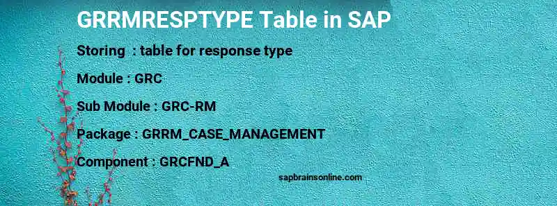 SAP GRRMRESPTYPE table