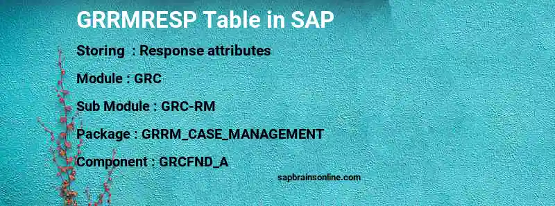 SAP GRRMRESP table