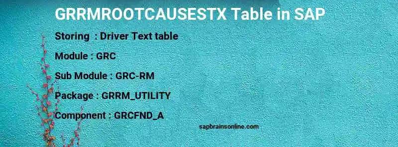 SAP GRRMROOTCAUSESTX table