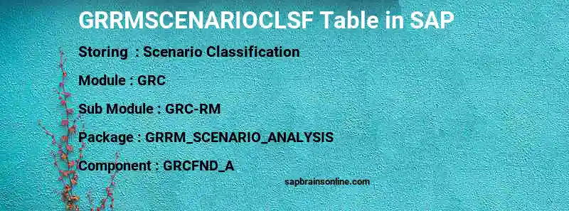 SAP GRRMSCENARIOCLSF table