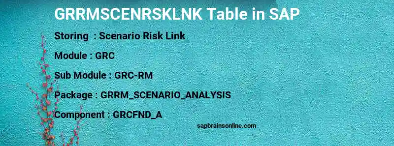 SAP GRRMSCENRSKLNK table