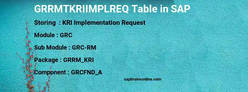 SAP GRRMTKRIIMPLREQ table