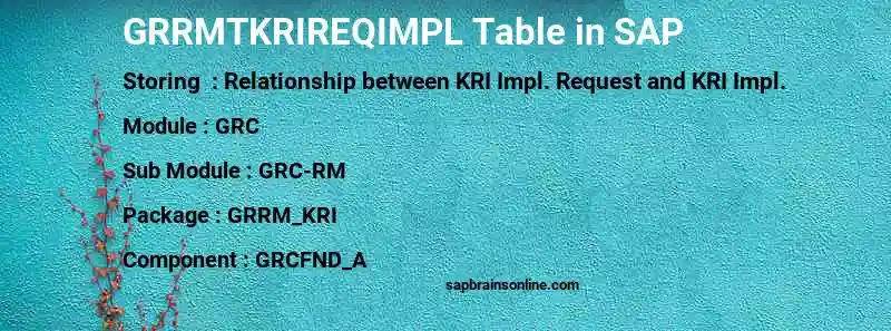 SAP GRRMTKRIREQIMPL table