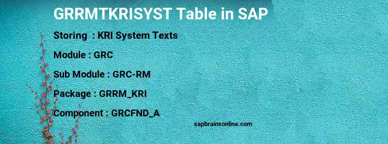 SAP GRRMTKRISYST table