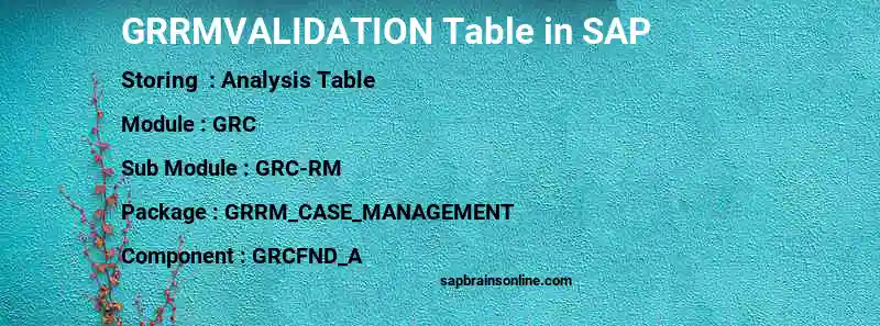 SAP GRRMVALIDATION table