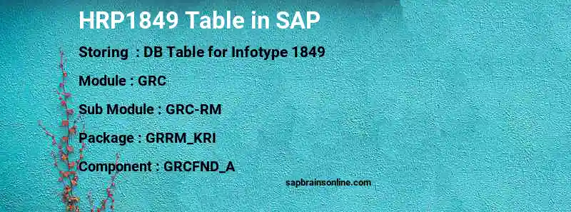 SAP HRP1849 table