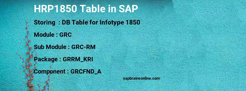 SAP HRP1850 table