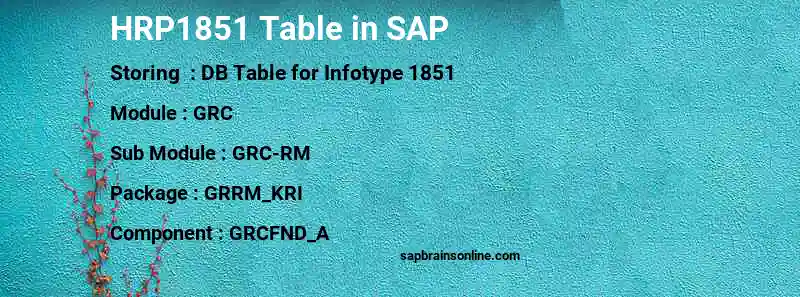 SAP HRP1851 table
