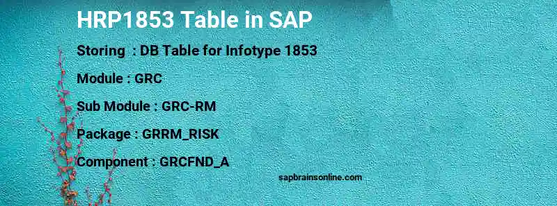 SAP HRP1853 table