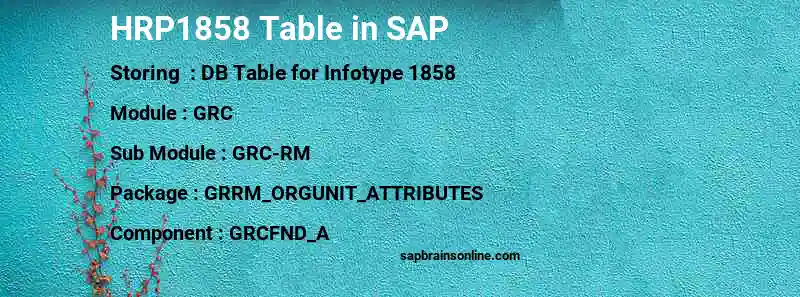 SAP HRP1858 table