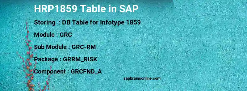 SAP HRP1859 table