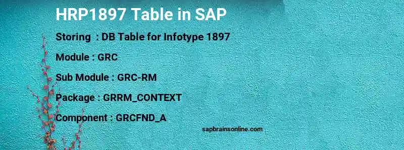 SAP HRP1897 table