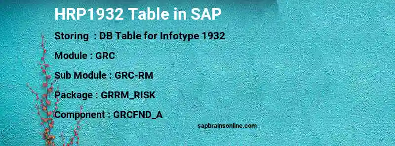 SAP HRP1932 table
