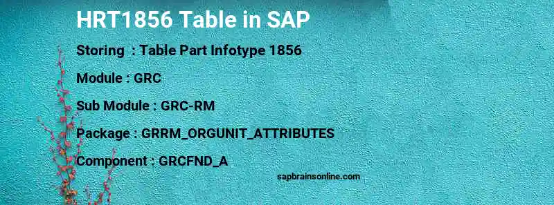 SAP HRT1856 table