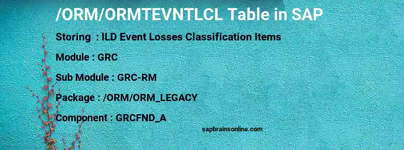 SAP /ORM/ORMTEVNTLCL table